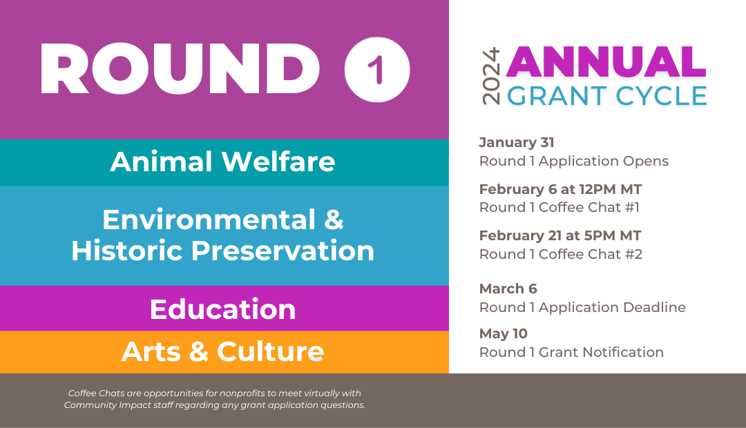 Round One of the Annual Grant Cycle will include Animal Welfare Environmental and historical preservation education and arts and culture.